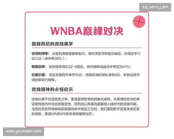 残阵水星险胜狂热:克拉克创纪录带队逆转,格里娜伤退成关键 残阵水星险胜狂热:克拉克创纪录带队逆转,格里娜伤退成关键